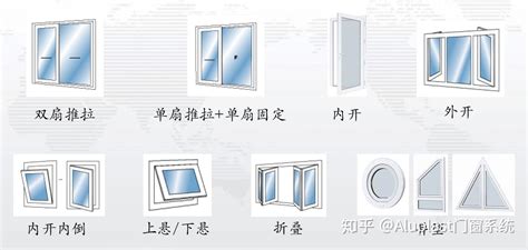 窗子|常见的门窗窗型的种类有哪些？